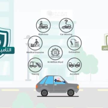 خطوات استعلام عن تأمين مركبة في المملكة السعودية ١٤٤٤ وماهي جميع أنواع التأمين؟