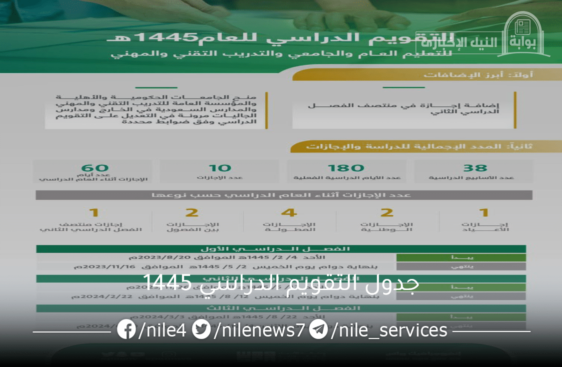 جدول التقويم الدراسي 1445 حسب تعليمات وزارة التعليم السعودية وموعد بداية الدراسة العام الجديد