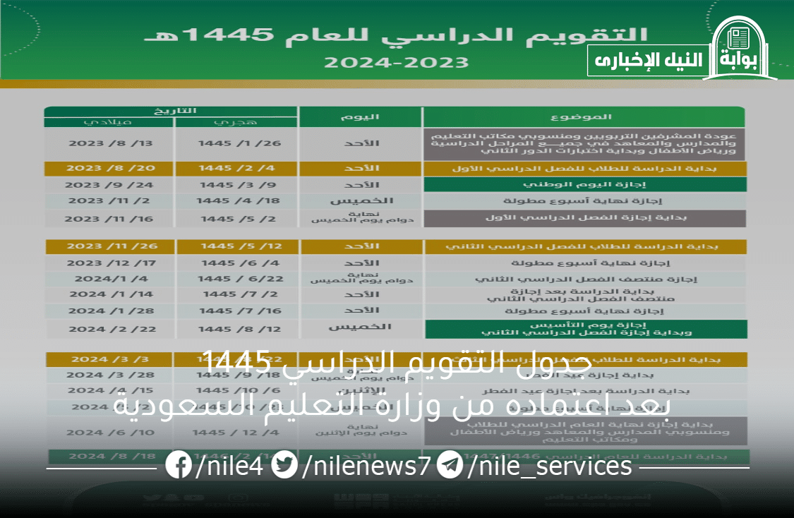 جدول التقويم الدراسي 1445 بعد اعتماده من وزارة التعليم السعودية وتفاصيل الفصول الثلاثة
