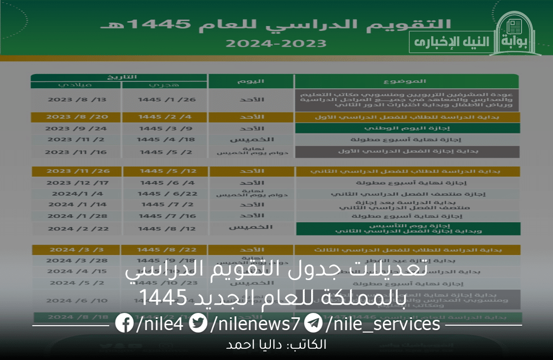 تعديلات جدول التقويم الدراسي بالمملكة للعام الجديد 1445