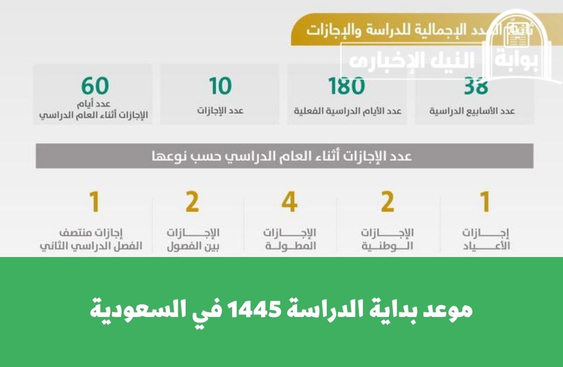 موعد بداية الدراسة 1445 في السعودية حسب التقويم الدراسي الجديد الصادر من وزارة التعليم