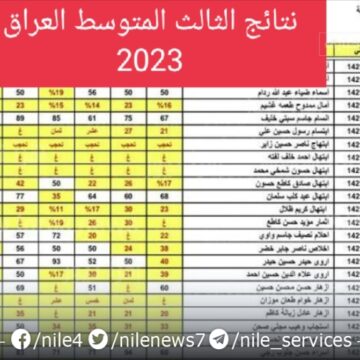 نتائج الثالث المتوسط العراق 2023 الدور الأول