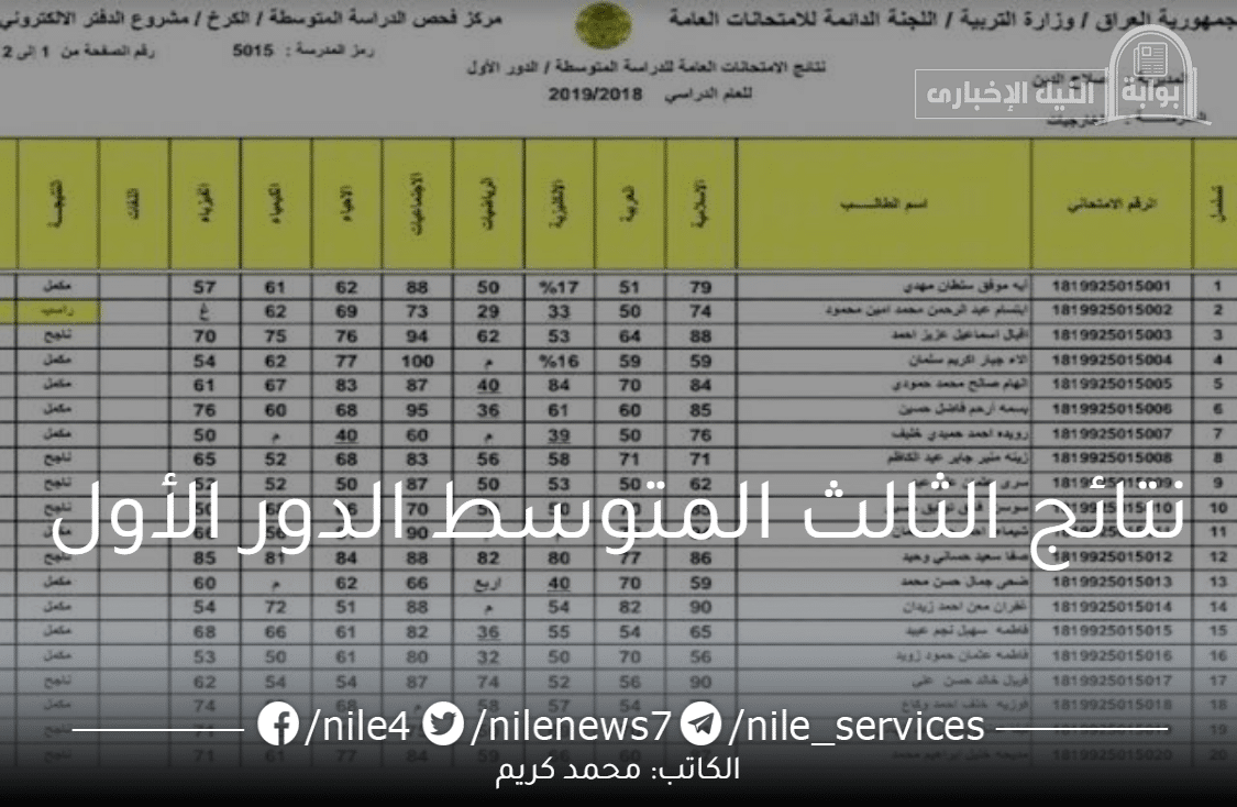 قريباً جداً نتائج الثالث المتوسط الدور الأول pdf بالاسم والرقم الامتحاني 2023 كل المحافظات العراقية