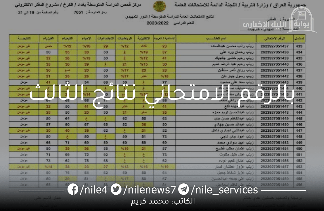 “تنزيل PDF” بالرقم الامتحاني نتائج الثالث متوسط العراق 2023 عبر موقع وزارة التربية