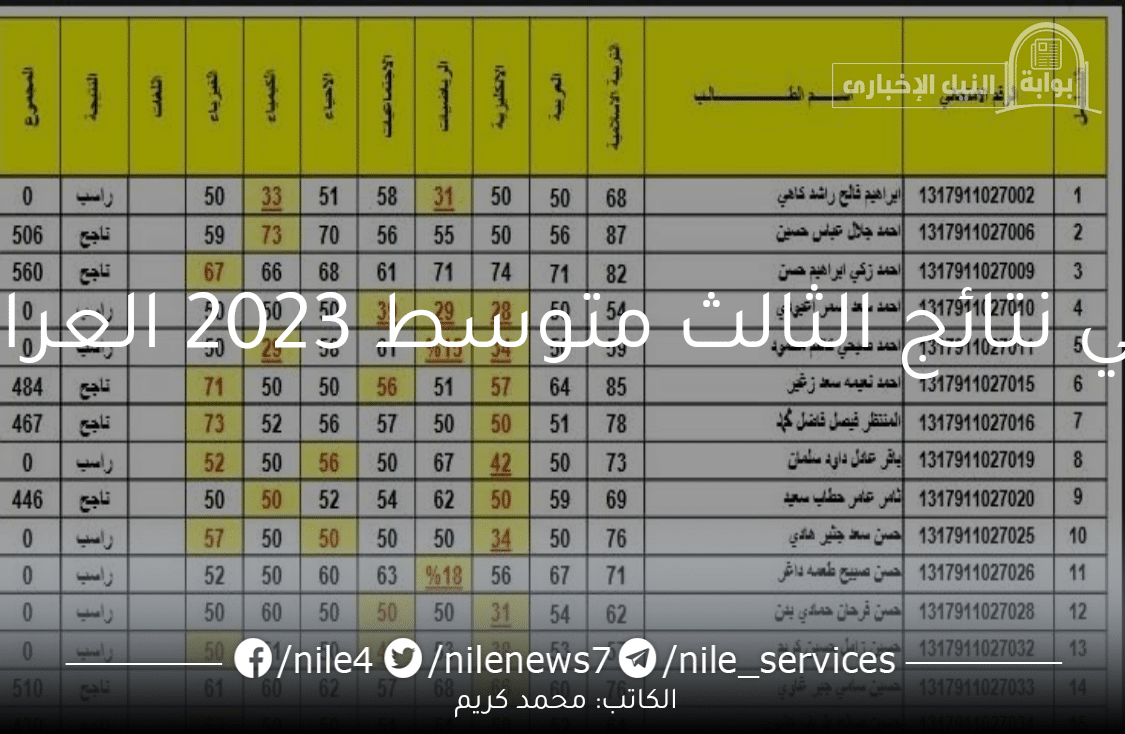 متي نتائج الثالث متوسط 2023