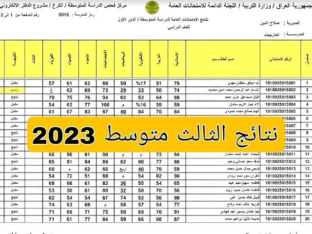 هنا رابط نتائج الثالث المتوسط 2023 بالعراق الدور الاول عبر موقع وزارة التربية العراقية وموقع نتائجنا