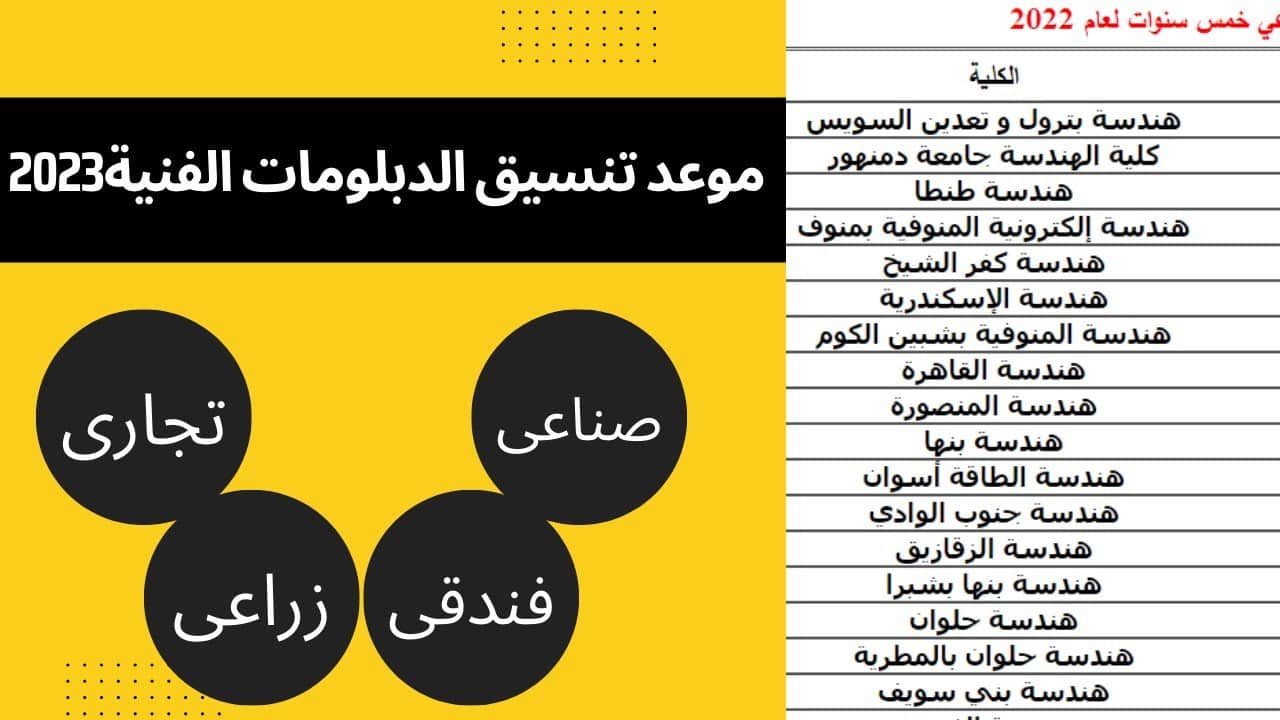 تنسيق الدبلومات الفنية 2023 للقبول بالمعاهد