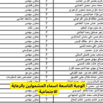 أسماء المقبولين في الرعاية الاجتماعية الوجبة التاسعة جميع محافظات العراق 2023 عبر منصة مظلتي