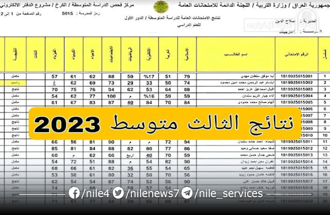 إعلان نتائج الثالث متوسط العراق 2023 عبر وزارة التربية العراقية رابط رسمي epedu.gov.iq