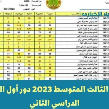 نتائج الثالث المتوسط 2023 دور أول الفصل الدراسي الثاني عبر موقع وزارة التربية العراقية برقمك الامتحاني