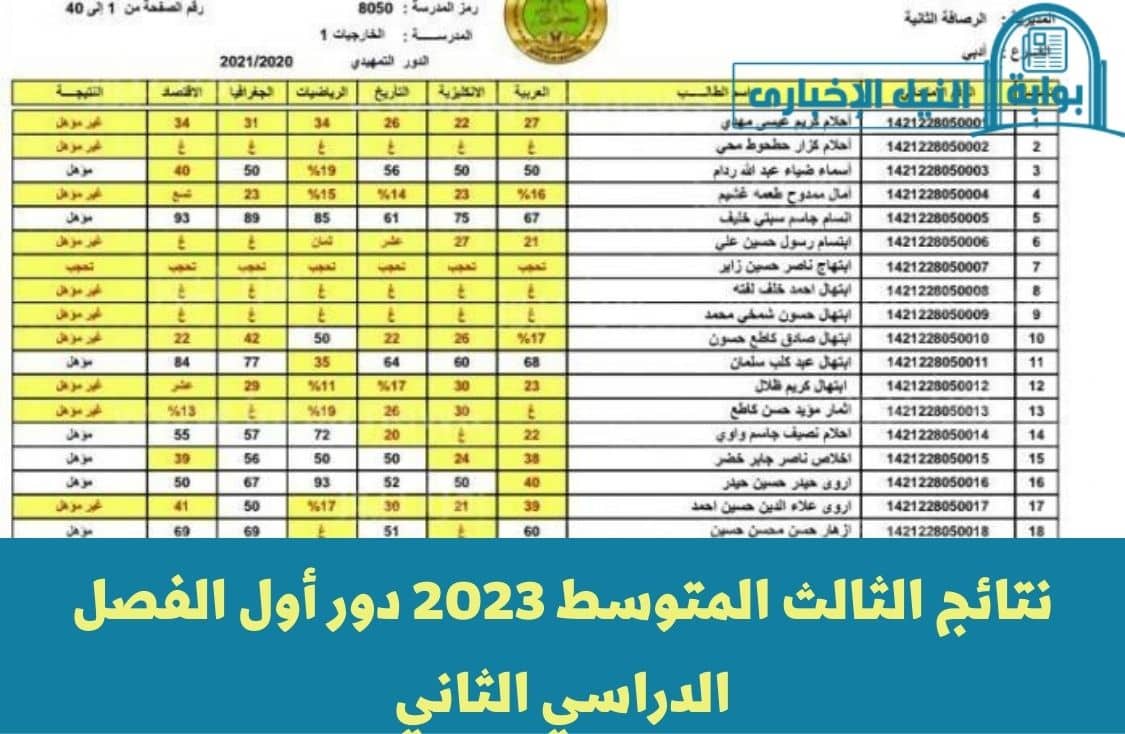 نتائج الثالث المتوسط 2023 دور أول الفصل الدراسي الثاني عبر موقع وزارة التربية العراقية برقمك الامتحاني