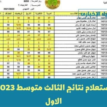 رابط استعلام نتائج الثالث متوسط 2023 الدور الاول في العراق 2023 عبر epedu.gov.iq برقمك الامتحاني