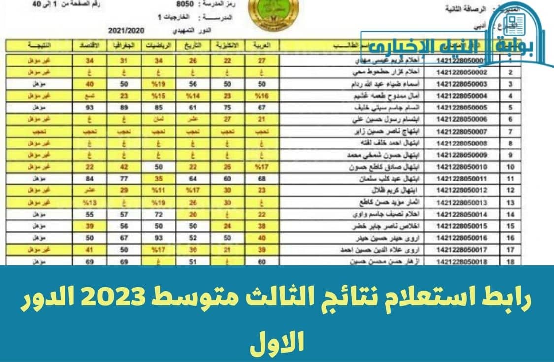 رابط استعلام نتائج الثالث متوسط 2023 الدور الاول في العراق 2023 عبر epedu.gov.iq برقمك الامتحاني