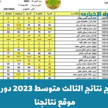 استخراج نتائج الثالث متوسط 2023 دور اول عبر موقع نتائجنا في جميع المحافظات العراقية بالرقم الامتحاني