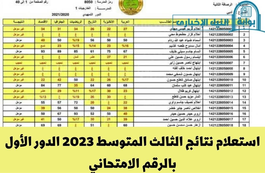 استعلام نتائج الثالث المتوسط 2023 الدور الأول بالرقم الامتحاني عبر موقع وزارة التربية العراقية جميع الولايات