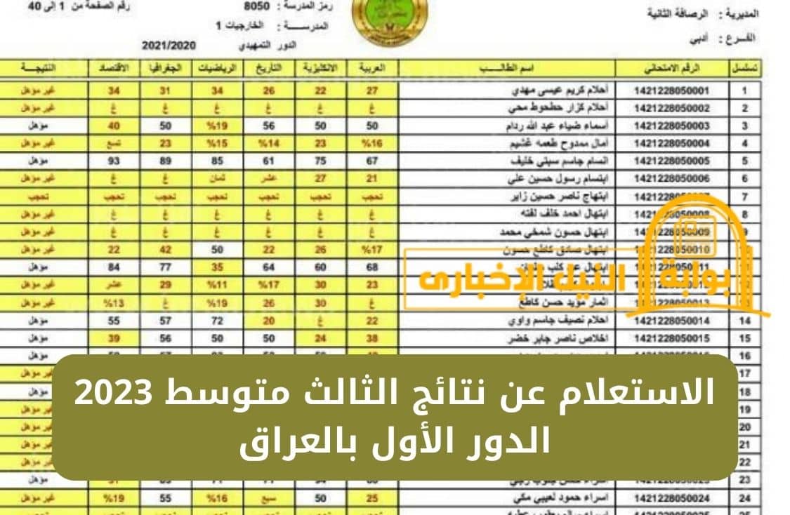 الاستعلام عن نتائج الثالث متوسط 2023 الدور الأول بالعراق