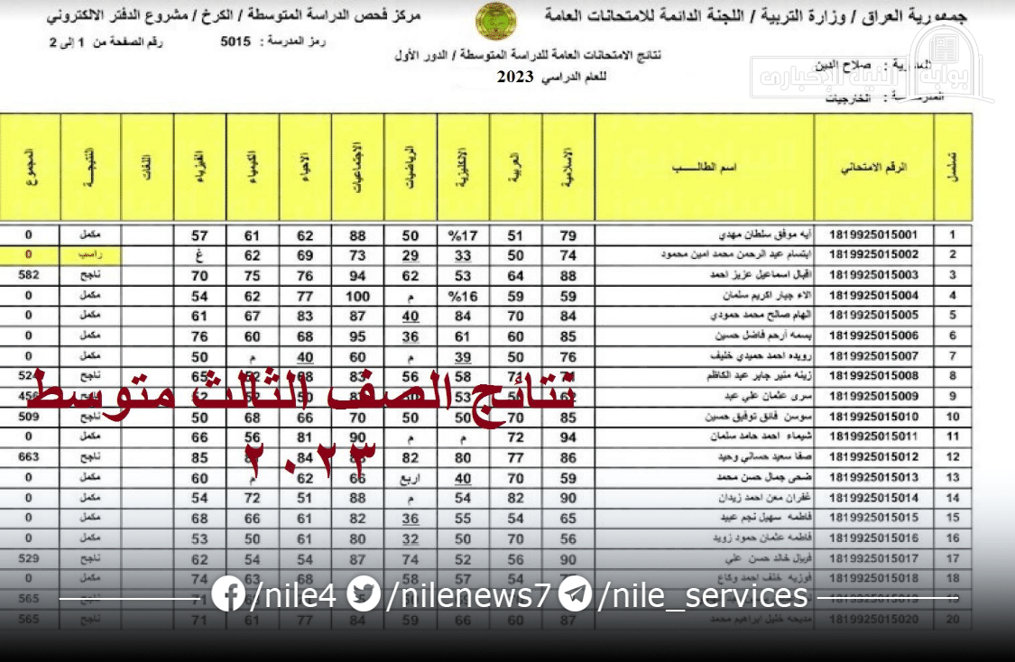 الاستعلام عن نتائج الثالث متوسط العراق 2023 برابط رسمي عبر وزارة التربية العراقية