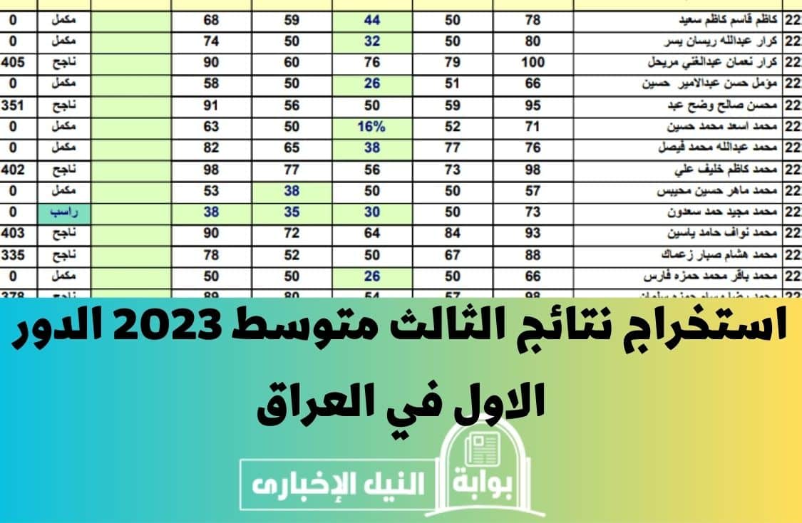 استخراج نتائج الثالث متوسط 2023 الدور الاول في العراق عبر موقع وزارة التربية العراقية جميع الولايات