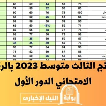 نتائج الثالث متوسط 2023 بالرقم الامتحاني الدور الأول الفصل الدراسي الثاني عبر نتائجنا والتربية العراقية