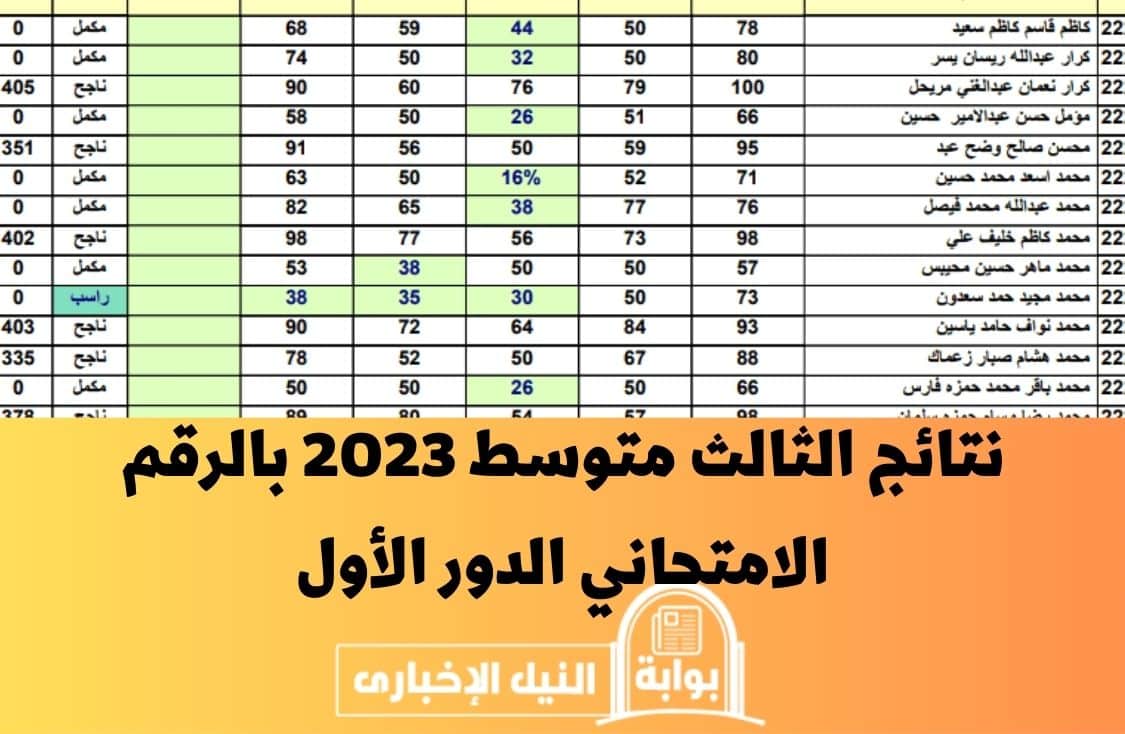 نتائج الثالث متوسط 2023 بالرقم الامتحاني الدور الأول الفصل الدراسي الثاني عبر نتائجنا والتربية العراقية