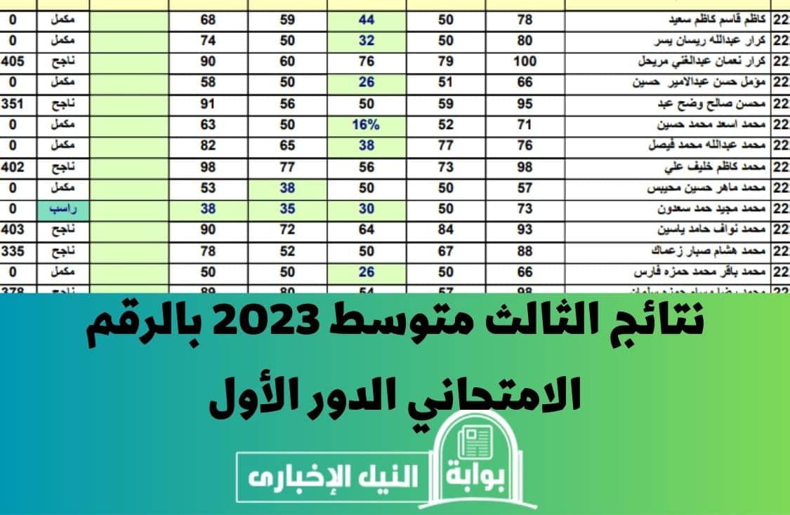 نتائج الثالث متوسط 2023 دور أول pdf عبر موقع نتائجنا ورابط وزارة التربية العراقية كافة المحافظات