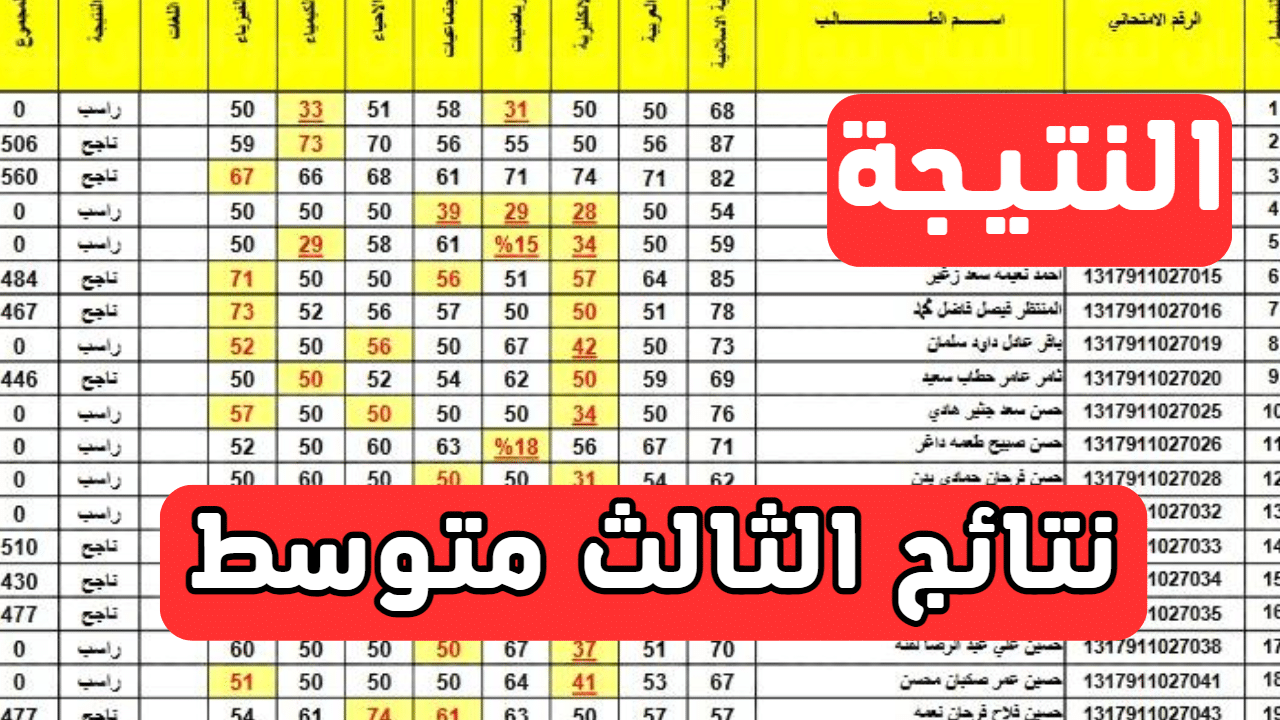 خطوات الاستعلام عن نتائج الثالث متوسط العراق 2023 الدور الأول عبر موقع التربية العراقية الفصل الدراسي الثاني