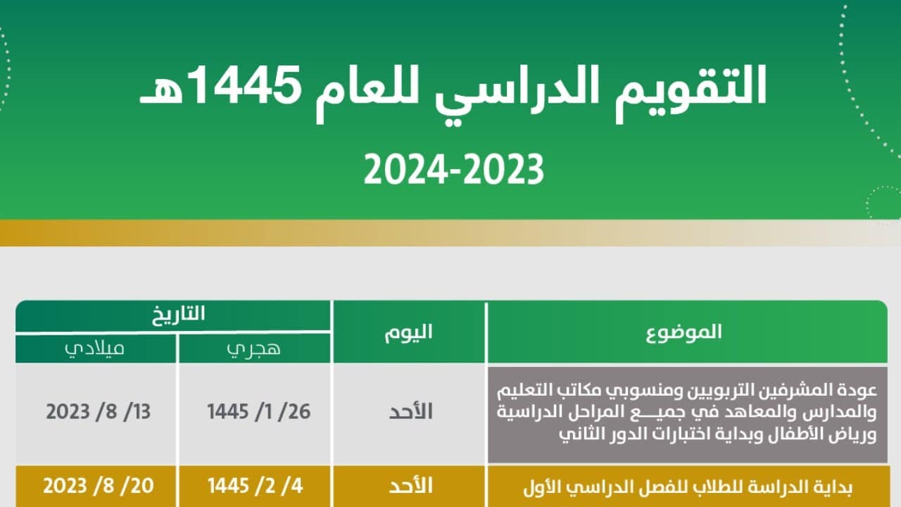 جدول التقويم الدراسي الجديد 1445 في السعودية