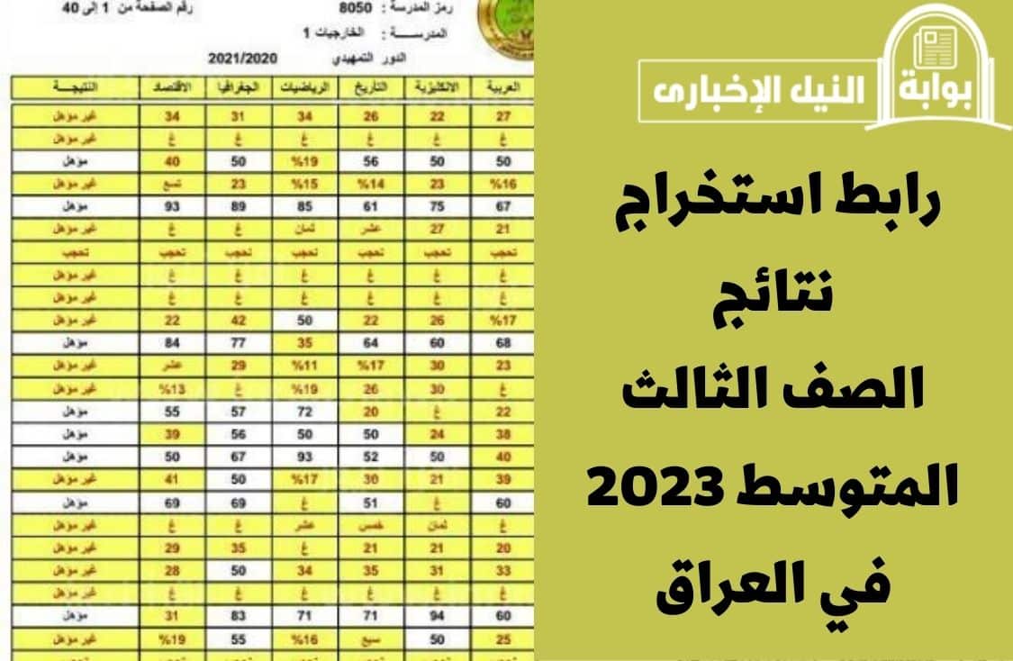 رابط استخراج نتائج الثالث المتوسط 2023 الدور الأول بالرقم الامتحاني جميع الولايات العراقية