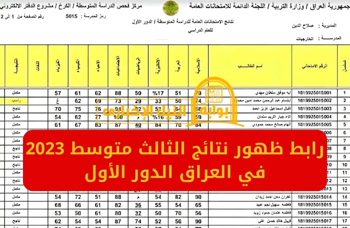 الاستعلام عن نتائج الثالث متوسط 2023 الدور الأول وموعد ظهور النتيجة عبر موقع نتائجنا