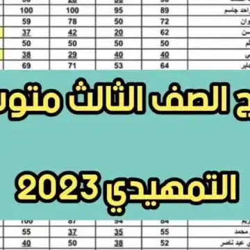 رابط نتائج الثالث المتوسط العراق 2023 الدور الأول عبر موقع وزارة التربية العراقية