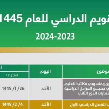 متى عودة الطلاب للمدارس في السعودية في العام الدراسي الجديد 1445 وفق التقويم الجديد