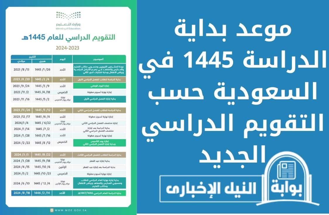 موعد بداية الدراسة 1445 في السعودية حسب التقويم الدراسي الجديد المعلن من وزارة التعليم