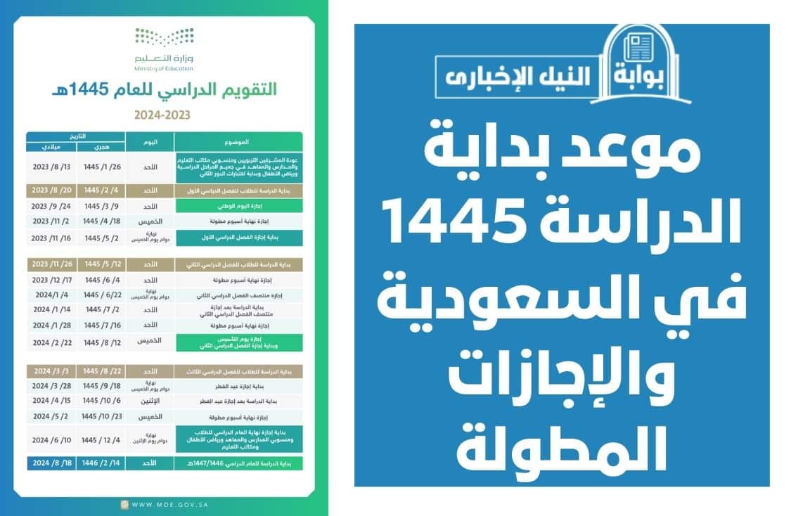 موعد بداية الدراسة 1445 في السعودية والإجازات المطولة خلال العام الدراسي الجديد