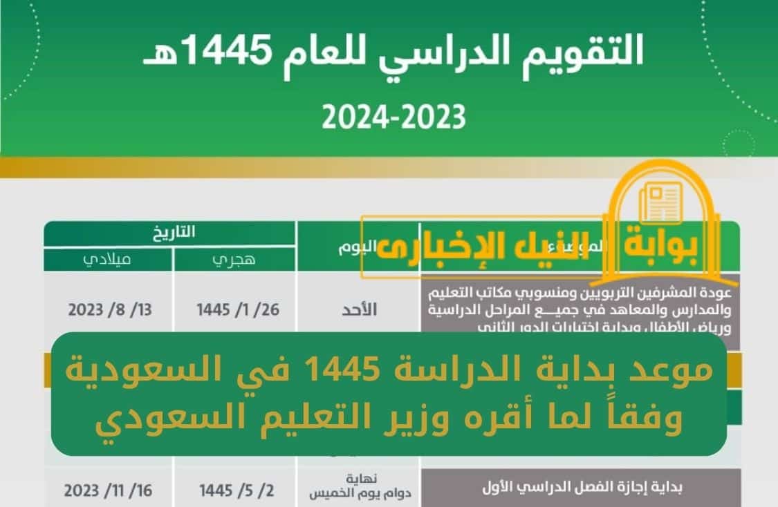 موعد بداية الدراسة 1445 في السعودية وفقاً لما أقره وزير التعليم السعودي يوسف البنيان