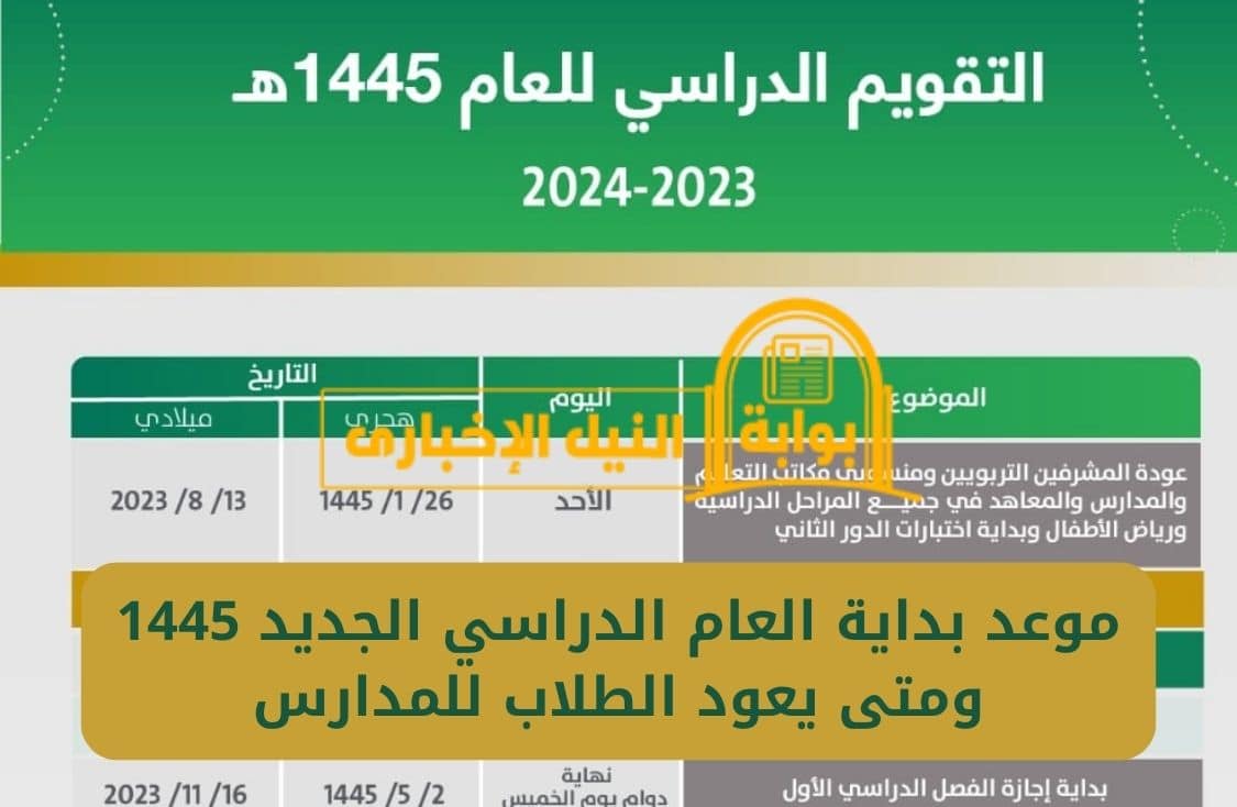 موعد بداية العام الدراسي الجديد 1445 ومتى يعود الطلاب للمدارس