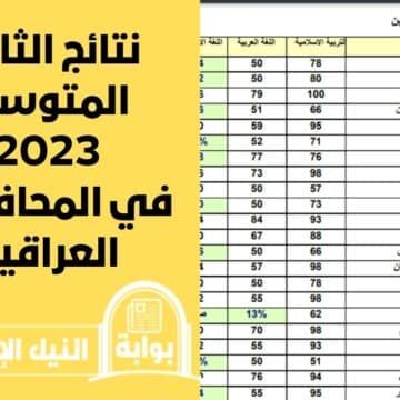 “HERE” استعلم عن نتائج الثالث متوسط العراق 2023 دور أول عبر نتائجنا results.mlazemna جميع المحافظات