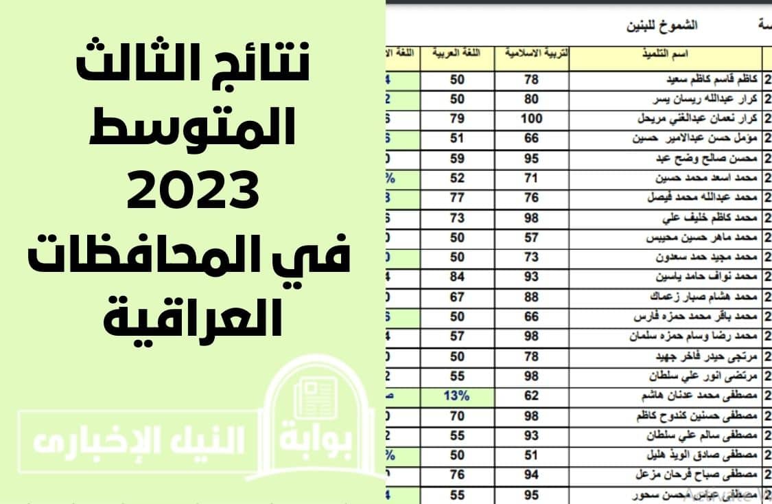 نتائج الثالث المتوسط 2023 في المحافظات العراقية