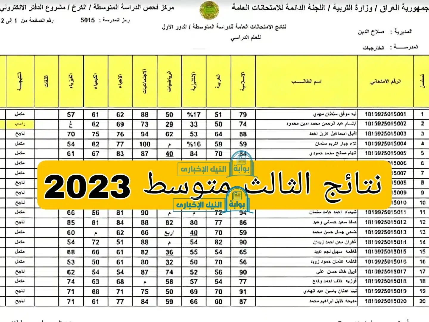 نتائج الثالث متوسط العراق 2023 الدور الاول موقع نتائجنا PDF جميع المحافظات