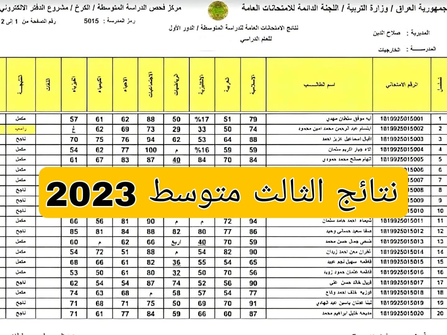 لينك اعلان نتائج الثالث متوسط 2023 الدور الاول الرصافه الاولى