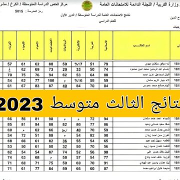 استعلم نتائج الثالث متوسط الدور الاول عبر رابط وزارة التربية العراقية
