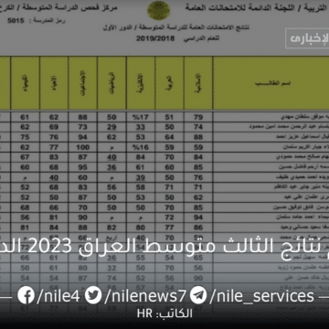 استعلام نتائج الثالث متوسط الدور الأول 2023 العراق عبر الموقع الرسمي للوزارة