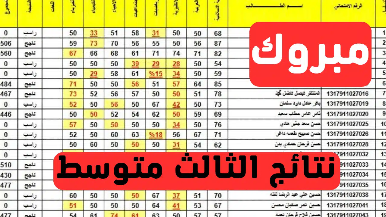 نتيجة الثالث المتوسط العراق pdf 2023 الدور الاول عبر الموقع الرسمي