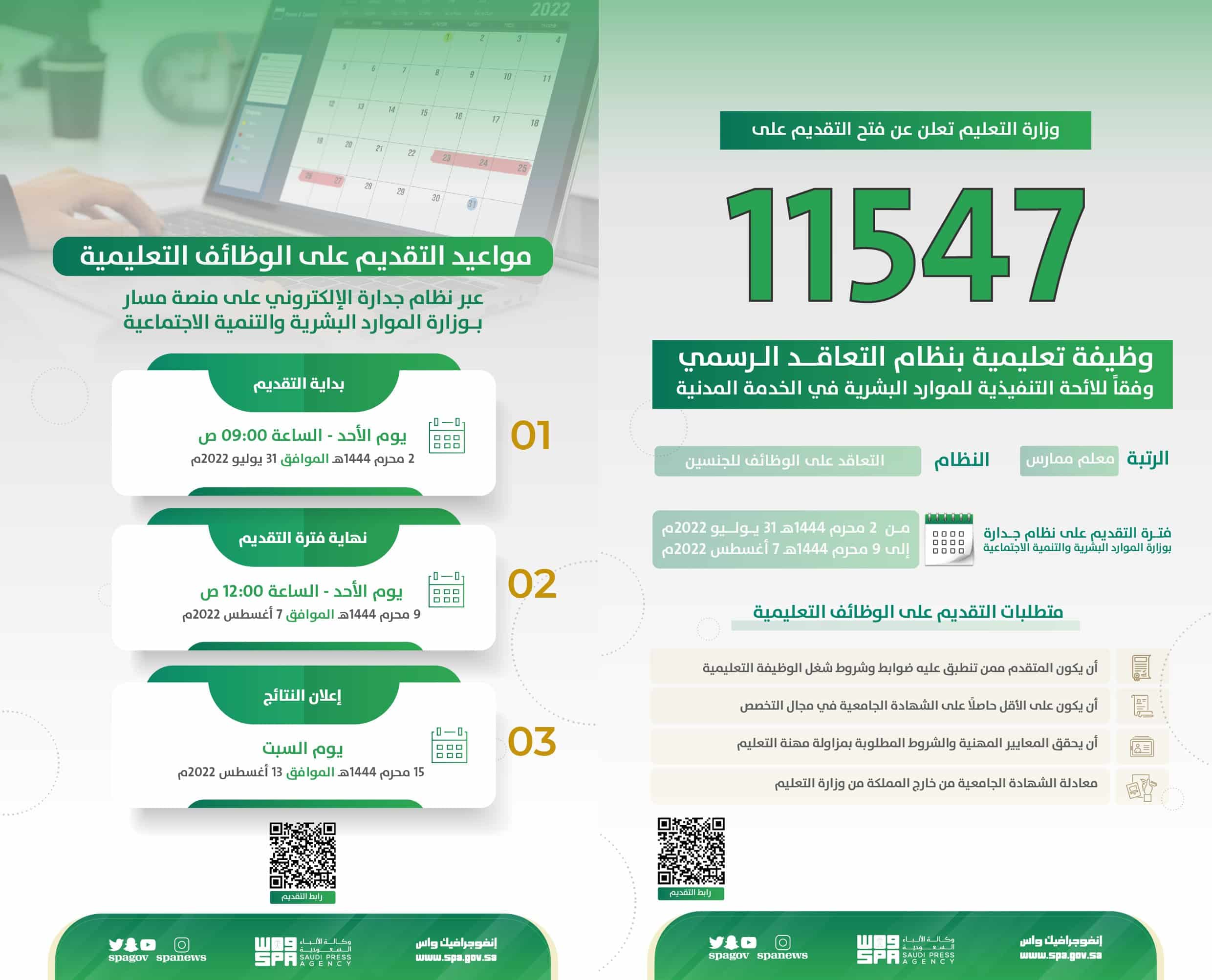 وزارة التعليم السعودية تُعلن لائحة الوظائف التعليمية الشاغرة 1445 وكيفية التقديم على وظيفة