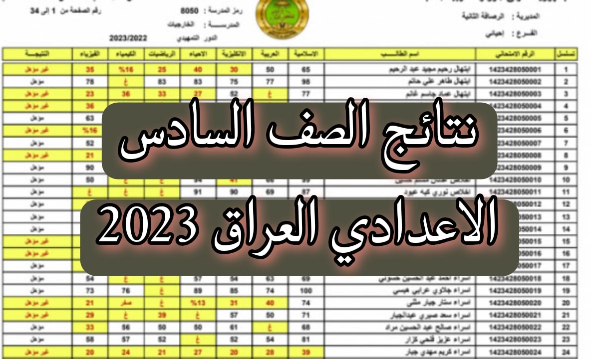 عاجل.. إعلان رابط نتائج السادس الاعدادي 2023 موقع نتائجنا وموقع وزارة التربية العراقية