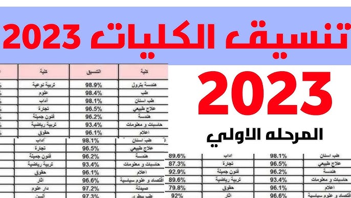 تنسيق الكليات 2023 المرحلة الأولى