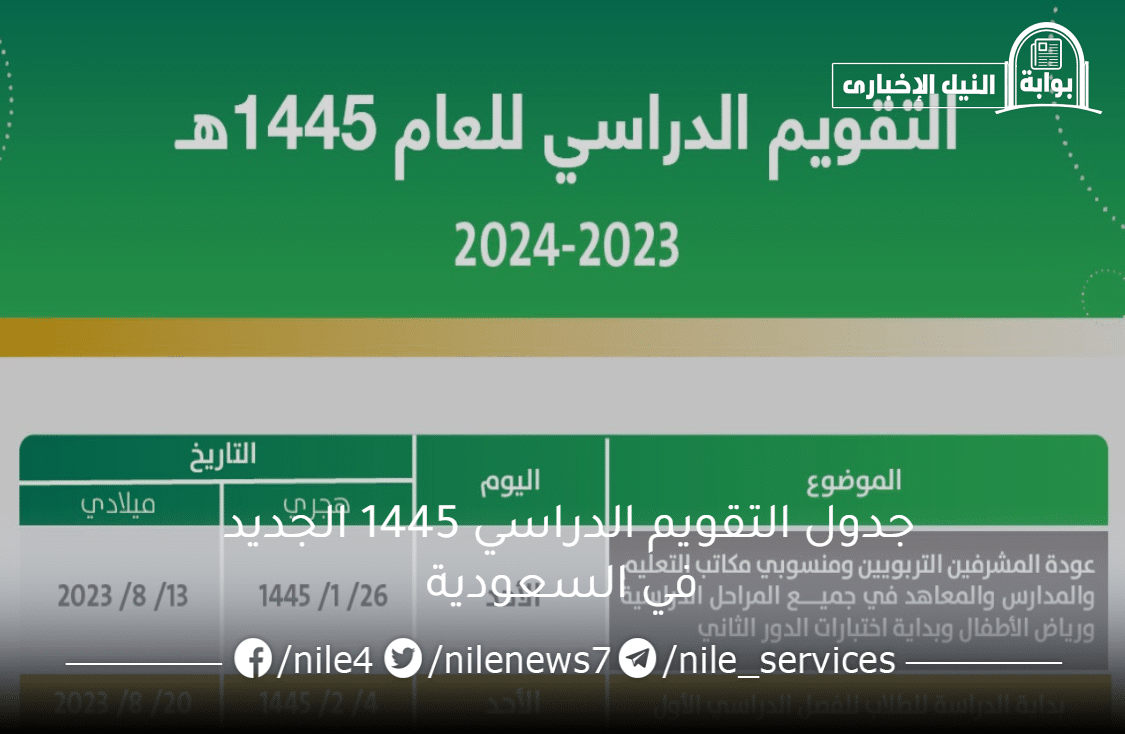 جدول التقويم الدراسي 1445 الجديد في السعودية ومواعيد بداية ونهاية الفصول الدراسية