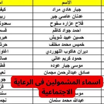 “مظلتي” استخراج كشوف اسماء المقبولين بالرعاية الاجتماعية 2023 جميع محافظات العراق عبر منصة مظلتي