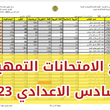 “رسمياً” وزارة التعليم العراقية تحدد موعد إعلان نتائج السادس الاعدادي 2023 الدور الأول
