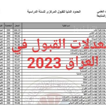 معدلات القبول في الجامعات العراقية 2024/2023
