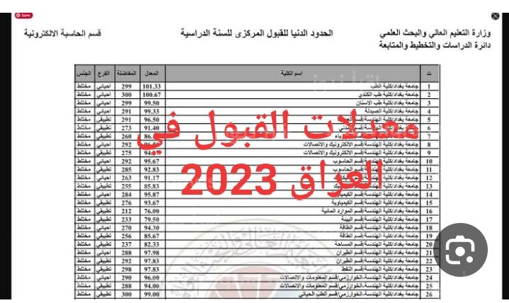معدلات القبول في الجامعات العراقية 2024/2023